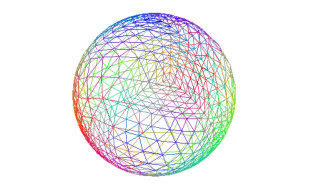 递归细分四面体法绘制三维球体,其思路是首先绘制一个内接于单位球体