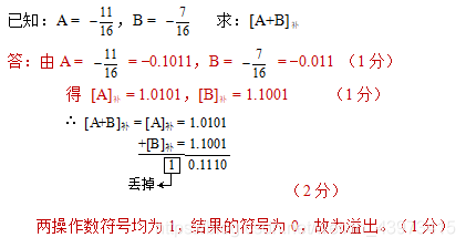已知：A = ，B =    求：[A+B]补答：由A =  = -0.1011，B =  = -0.011 （1分）得 [A]补 = 1.0101，[B]补 = 1.1001     （1分）（2分）两操作数符号均为1，结果的符号为0，故为溢出。（1分）