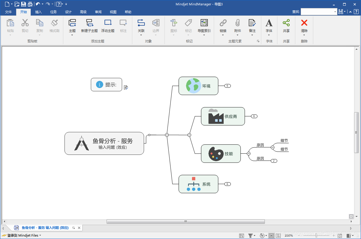 MindManager