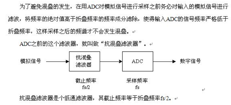 再次理解信号采样定理（低通抽样定理）