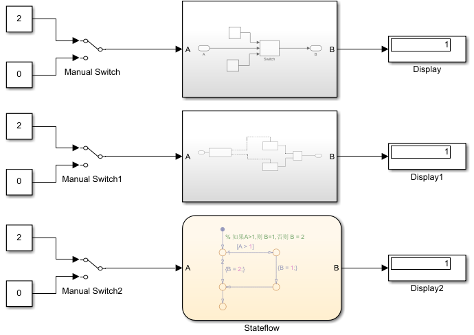 Simulink编程快速上手之：C语句的两种实现方式(If_Else)_simulink if else-CSDN博客