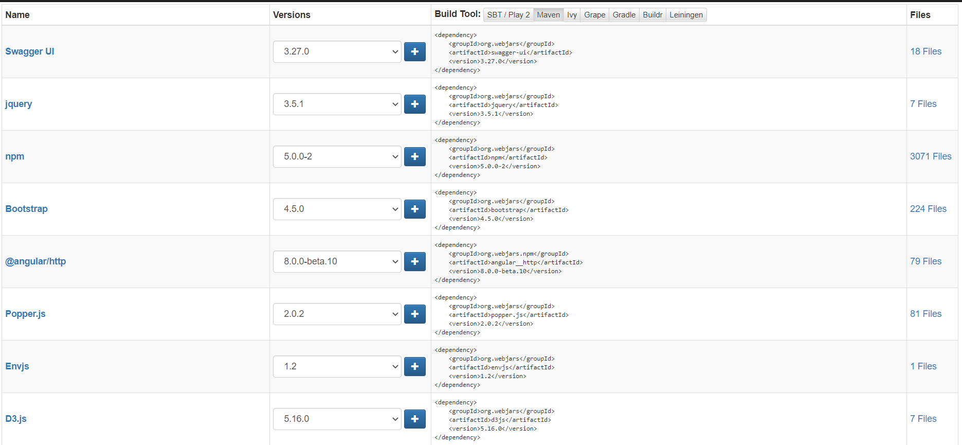 Spring Boot illustrates static resource mapping rules - Programmer Sought