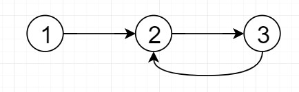 .NetCore 依赖注入循环引用