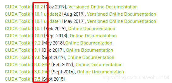 CUDA版本列表