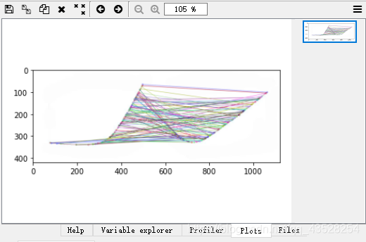 Python-anaconda-Spyder使用matplotlib画图无法显示报错解决:Figures now render in the ...