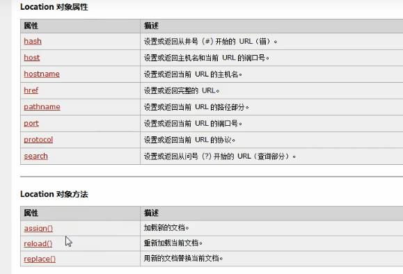 setinterval()定时调用,可以将一个函数,每隔一段时间执行一次参数:1