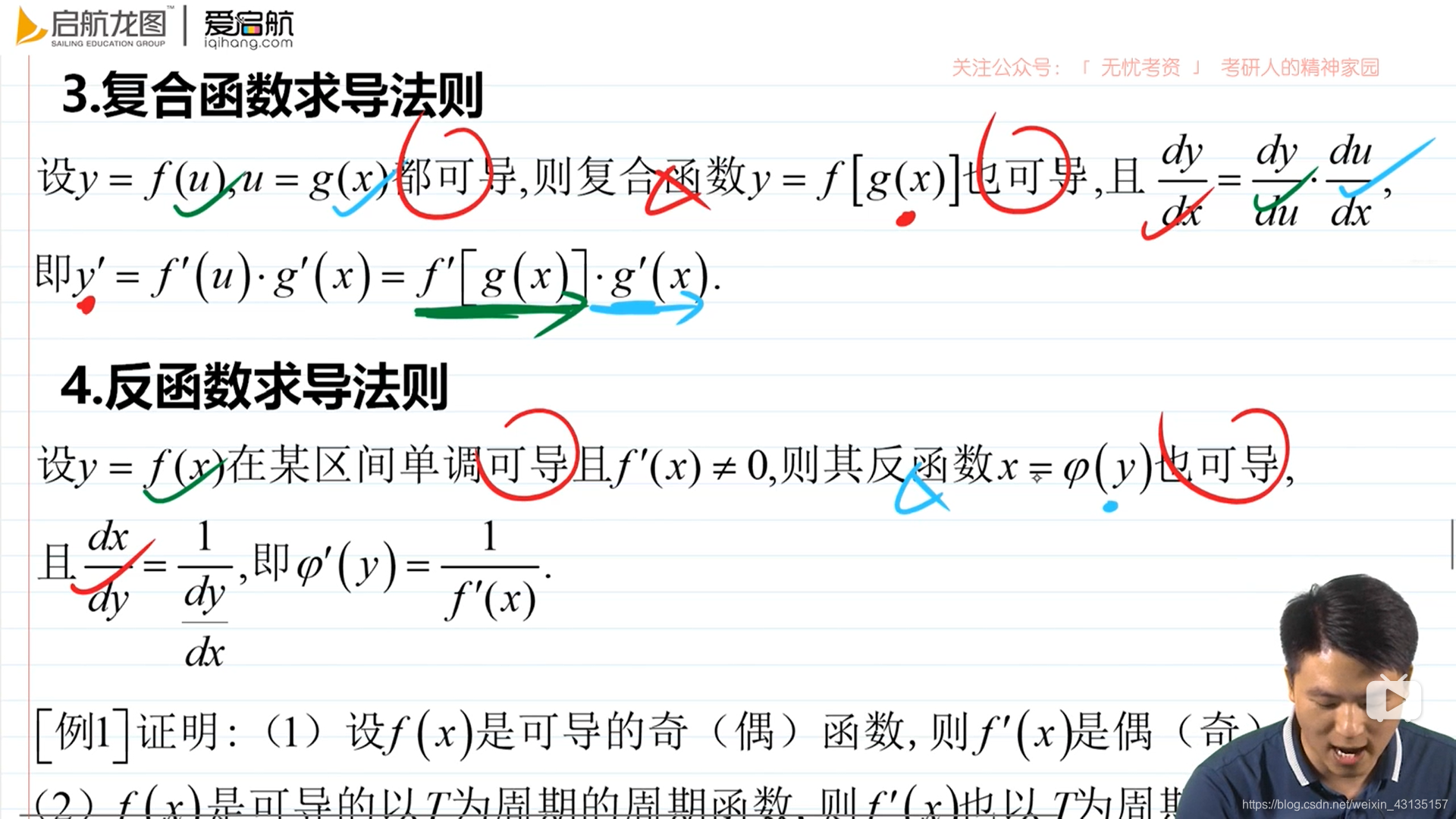 14.四则、复合函数及反函数求导法则_复合函数反函数求导-CSDN博客