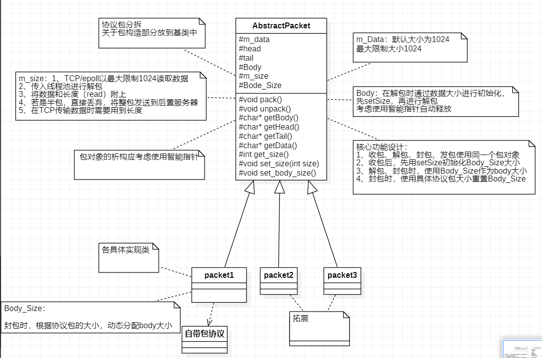 以练代学设计模式 -- FTP文件管理项目看，未来的博客-ftp采用的设计模式