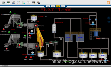 TWaver可视化软件（八）工业可视化  下
