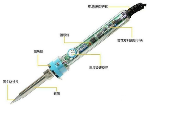 认识电烙铁_电烙铁的类型