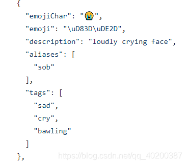 emoji表示例