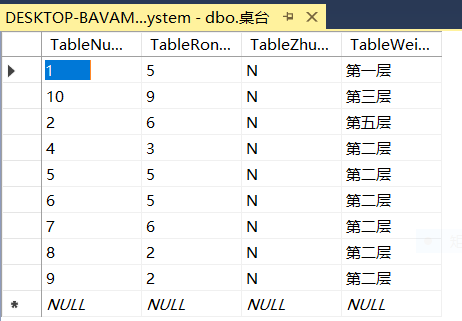 Python餐饮管理系统_餐馆管理系统python程序-CSDN博客