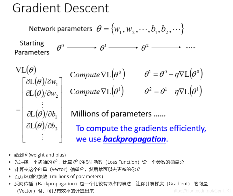 图源：李宏毅机器学习讲稿