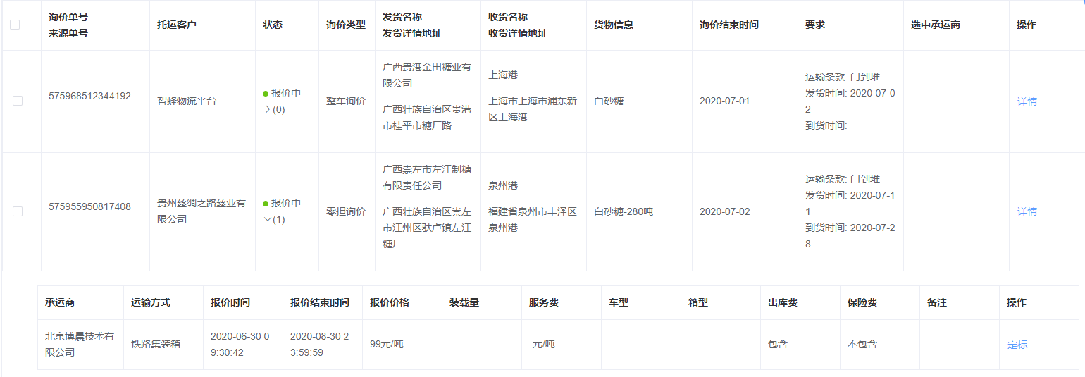 element-ui Table 组件点击一行展开_elementui table展开行icon-CSDN博客