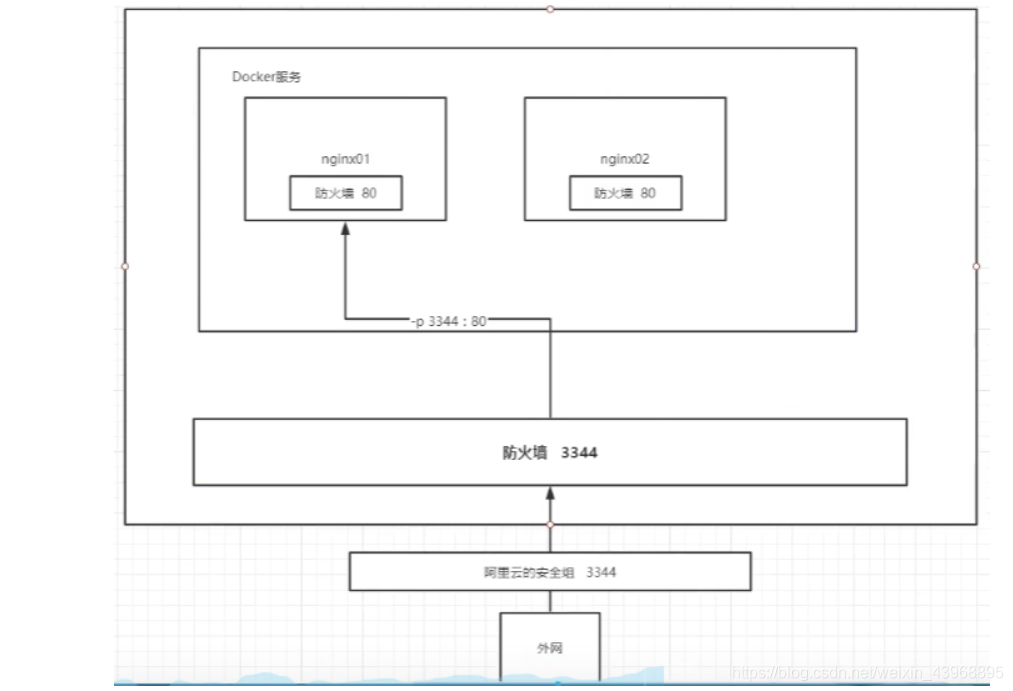 image-20200610234306256