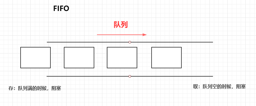 深入原子里面的密钥 Csdn