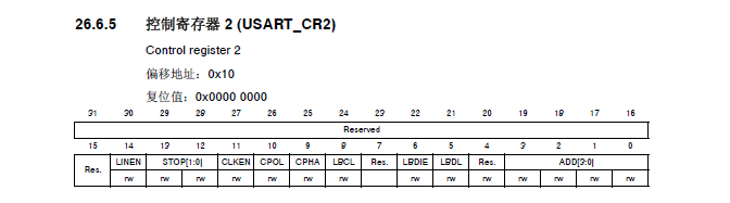 [外链图片转存失败,源站可能有防盗链机制,建议将图片保存下来直接上传(img-yjCi97QR-1593537240022)(/image/串口寄存器2.png)]
