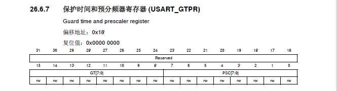 [外链图片转存失败,源站可能有防盗链机制,建议将图片保存下来直接上传(img-m90u99HG-1593537240027)(/image/串口时间和分频寄存器.png)]