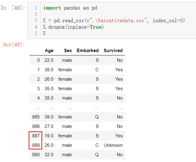 更新索引 和 离散特征值的处理 pd.get_dummies(X)_特征值索引CSDN博客