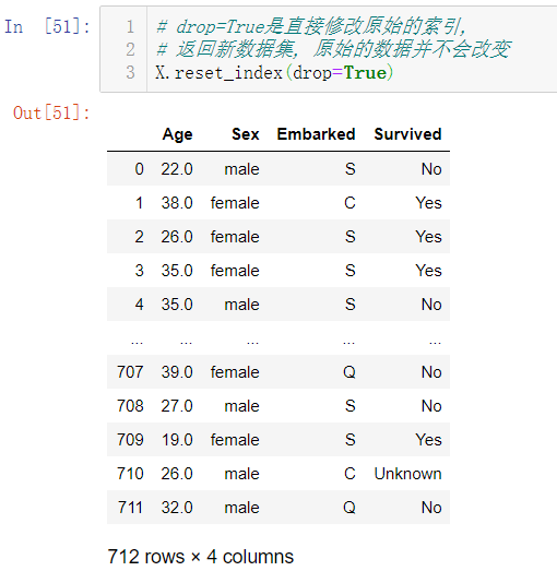 更新索引 和 离散特征值的处理 pd.get_dummies(X)_特征值索引CSDN博客