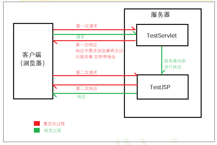 在這裡插入圖片描述