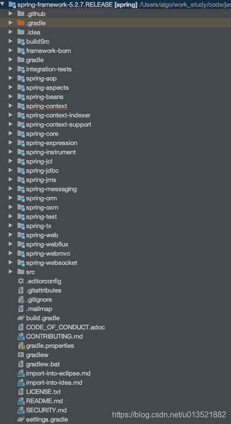 spring5源码目录结构