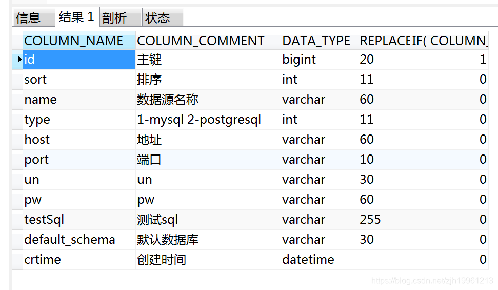 表字段详细信息