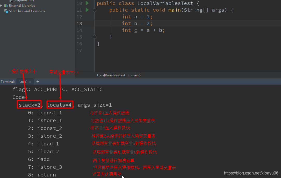 java的堆 栈 方法区_栈区和堆区_java中栈内存和堆内存