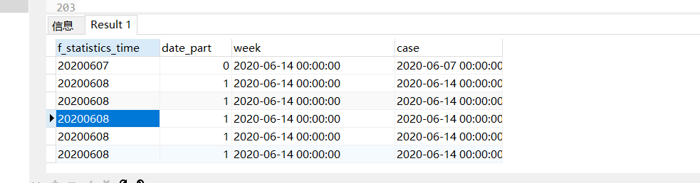 PGSQL中按照周维度汇总数据