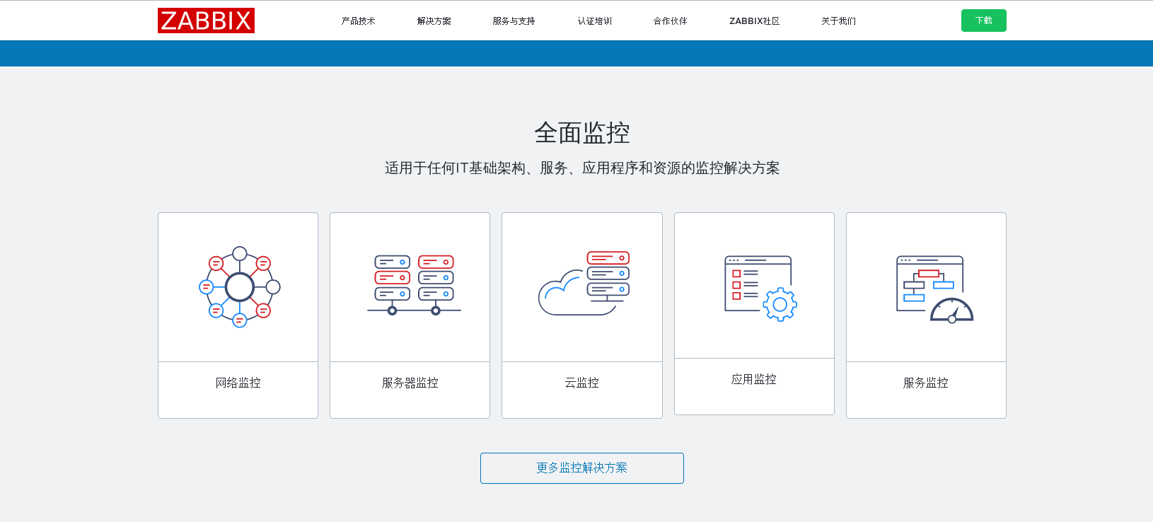 Zabbix 一 介绍及了解 C13891506947的博客 Csdn博客 什么是zabbix