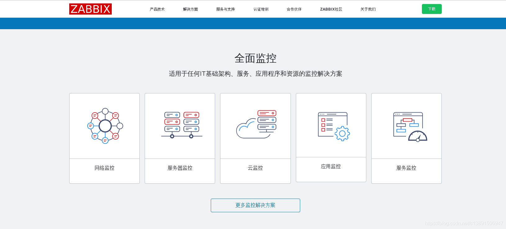 Zabbix 一 介绍及了解 C13891506947的博客 Csdn博客 什么是zabbix