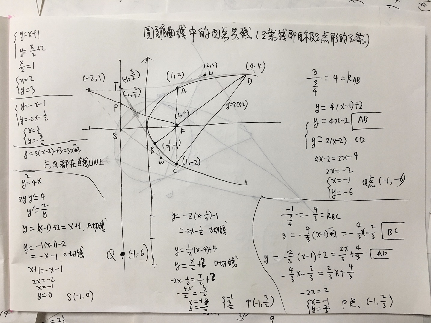 射影几何----圆锥曲线自极三点形上的四点共线