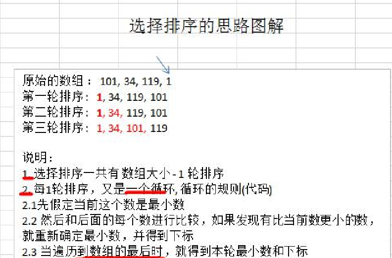 选择排序【Java实现】