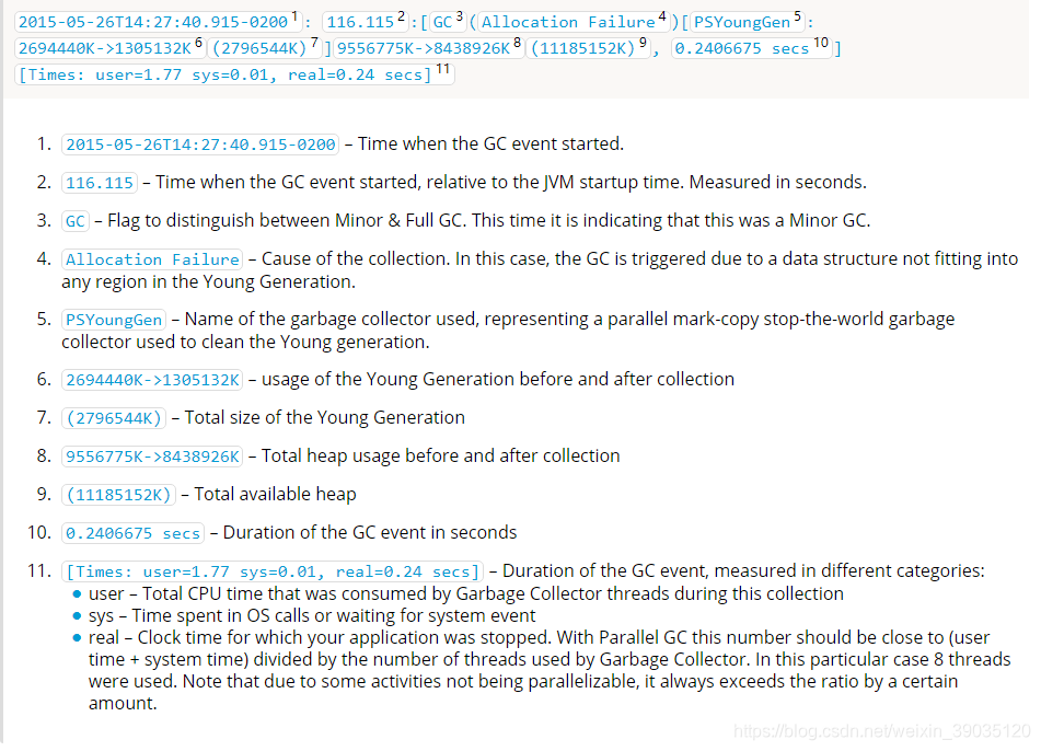 Parallel GC_g1 gc parallel gc thread 是stw的吗-CSDN博客