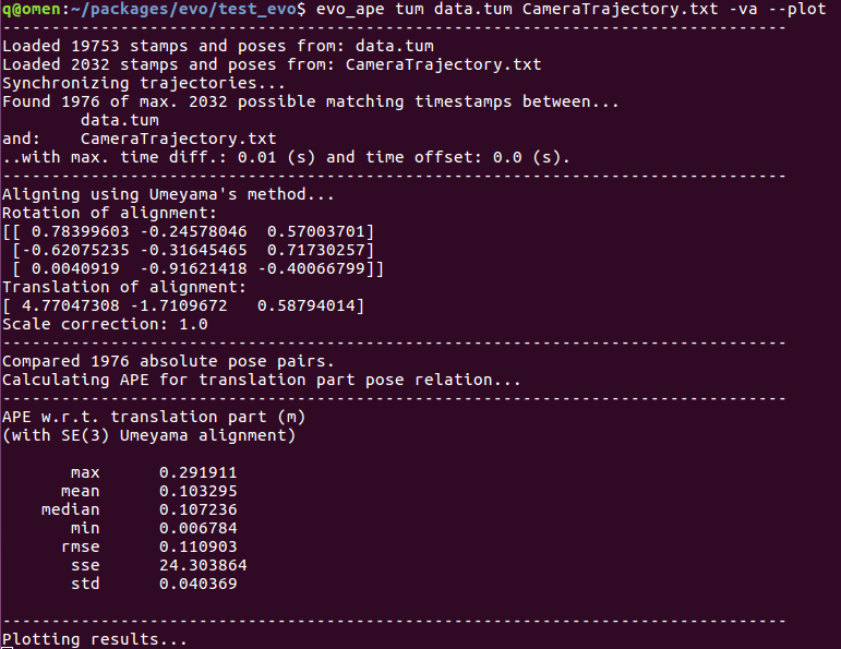 如何显示orb slam2生成的关键帧轨迹以及如何使用evo工具评估eurocdataset真实际位姿轨迹和orb slam2算法的估计位姿轨迹