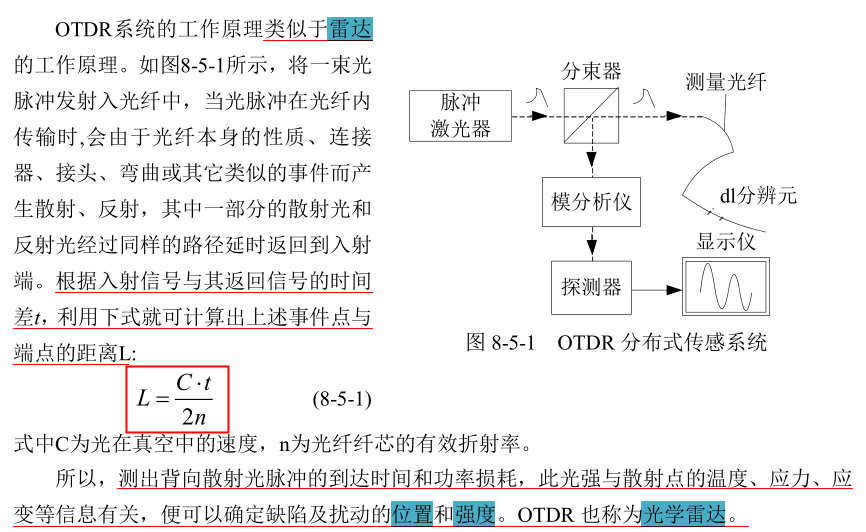 物聯網傳感技術——光纖傳感器_光纖加速度傳感器原理-csdn博客