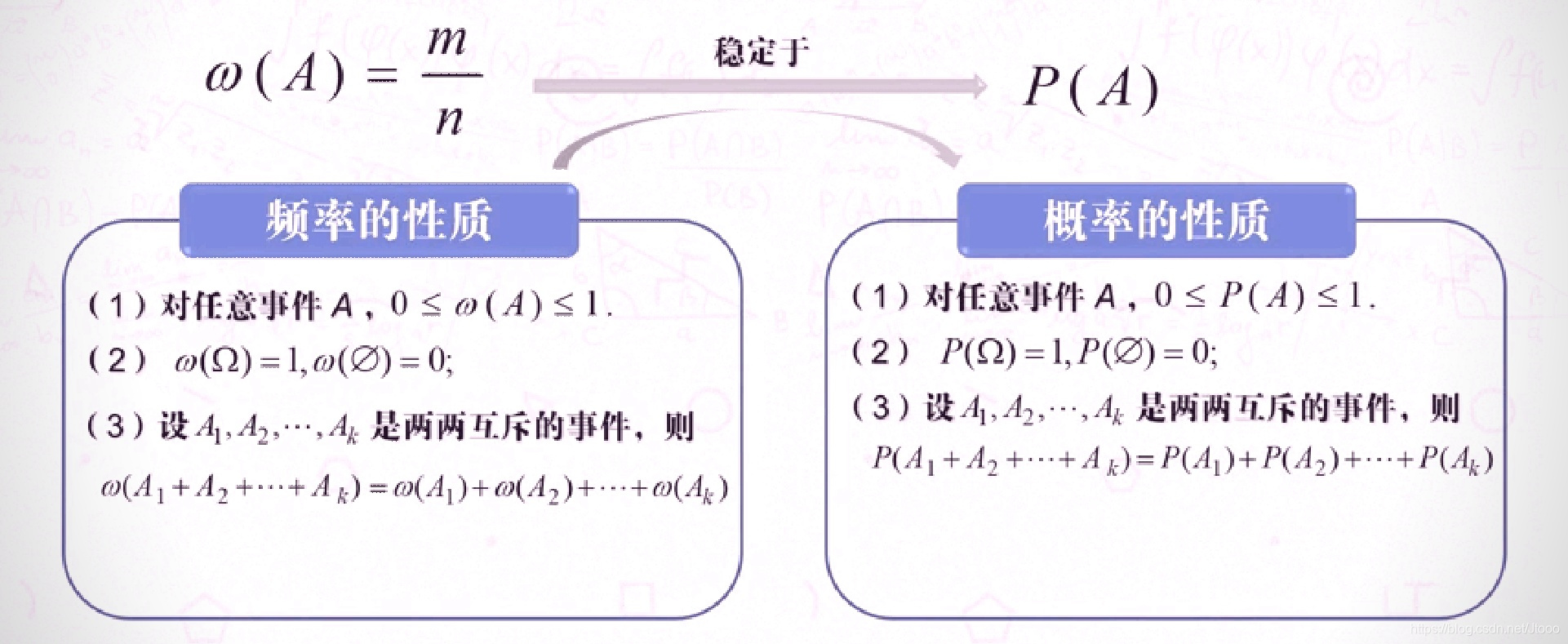 算力是什么？ - 知乎