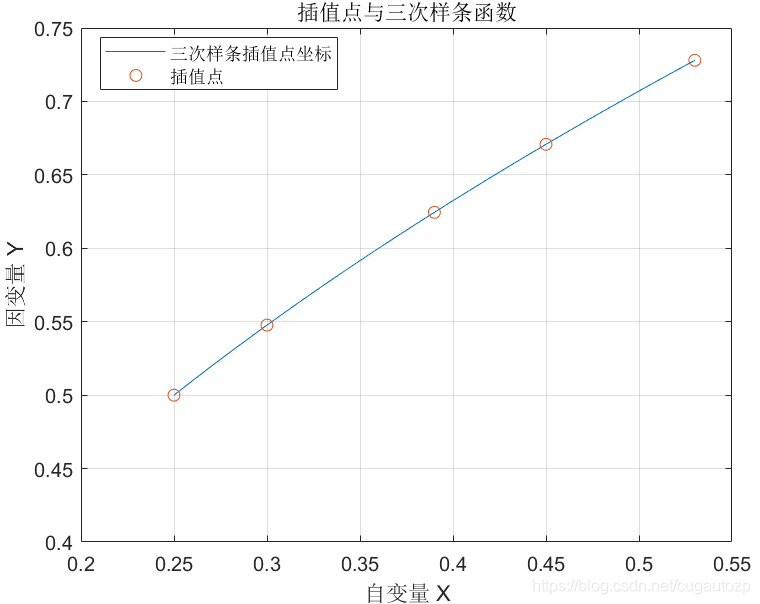 ここに画像の説明を挿入