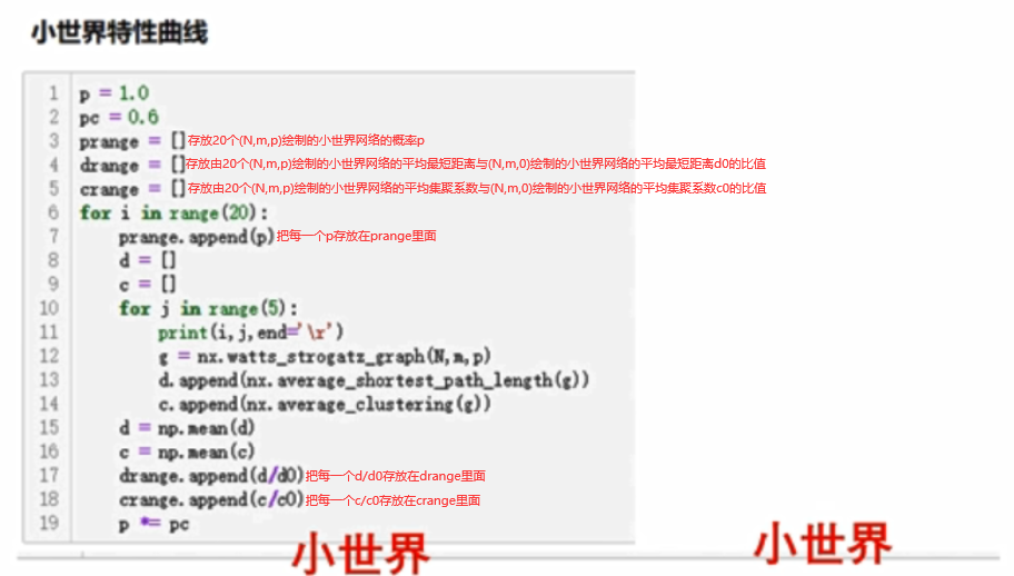 （3-3）networkx之绘制复杂图_nx layout-CSDN博客