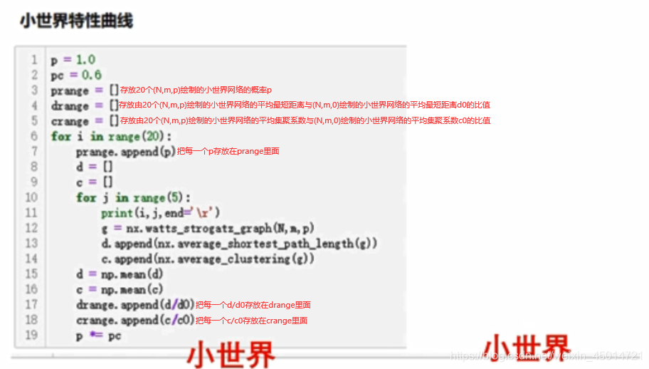 (3-3)networkx之绘制复杂图_nx layout-CSDN博客