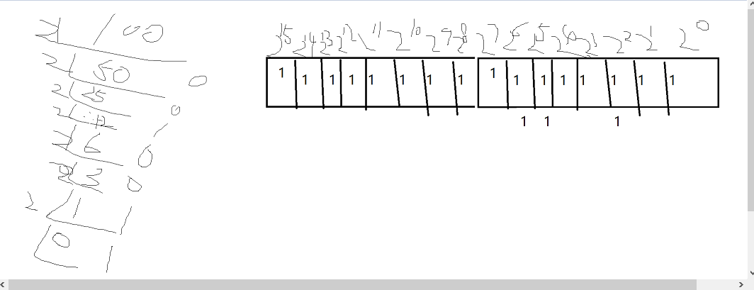 除2取余  ， 拼凑法