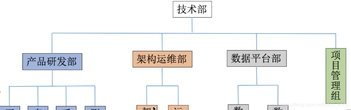 盗图