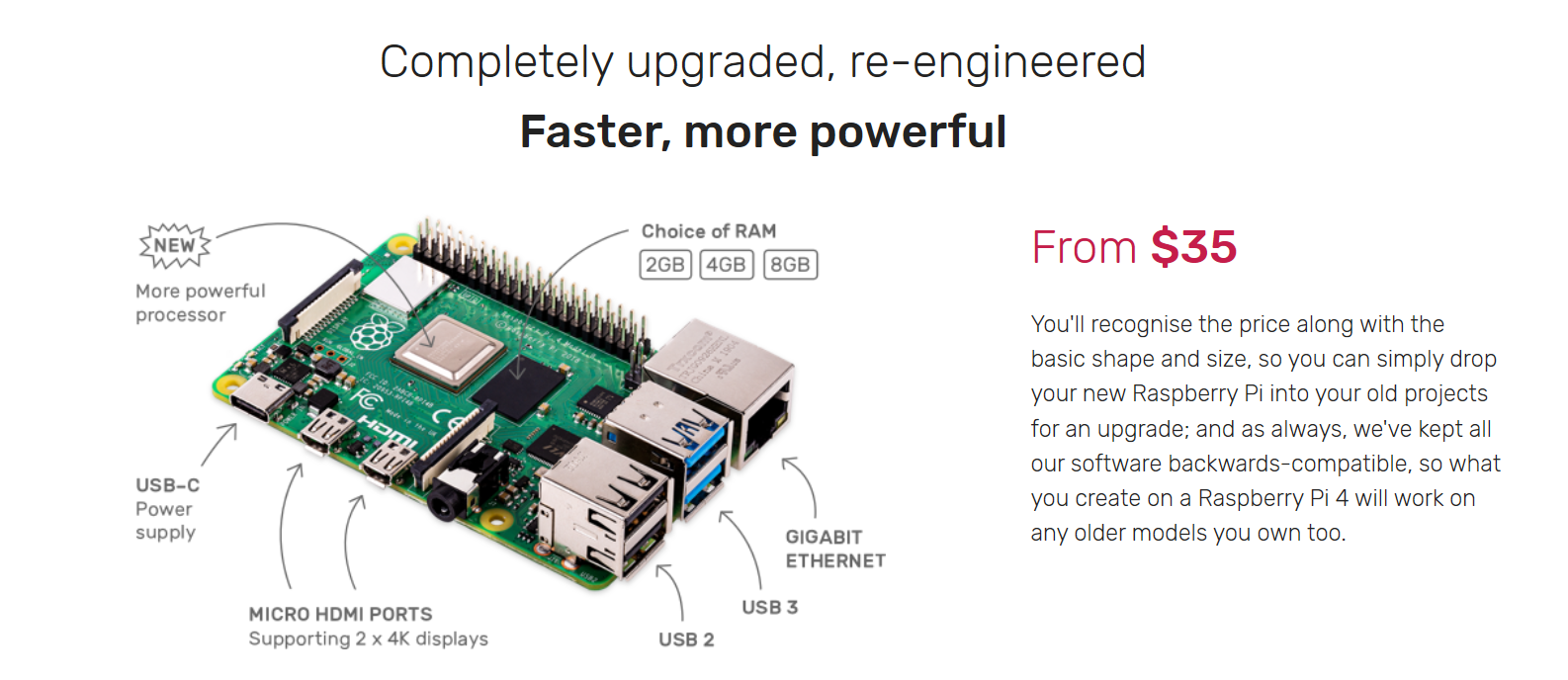 Raspberry Pi 4B 8GB×1枚 4GB×2枚 www.cotijuca.com.br