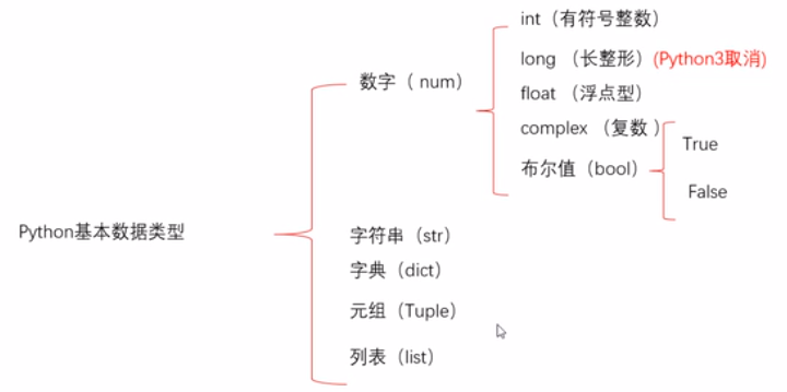 watermark,type_ZmFuZ3poZW5naGVpdGk,shadow_10,text_aHR0cHM6Ly9ibG9nLmNzZG4ubmV0L3dlaXhpbl80NjE0Njc1NQ,size_16,color_FFFFFF,t_70