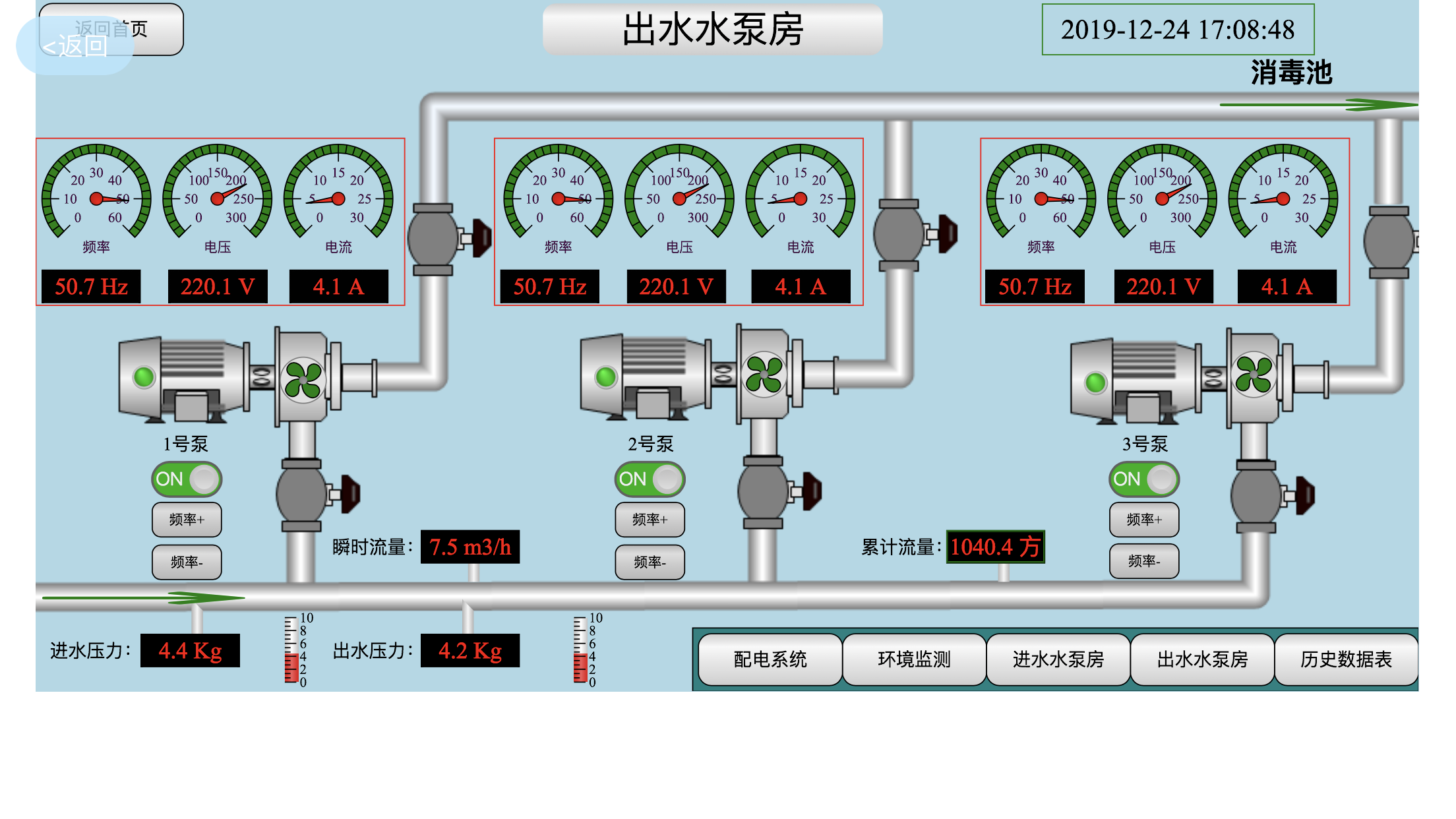 界面的設計開發上位機監控系統採用的是廣州巨控公司的組態監控軟件