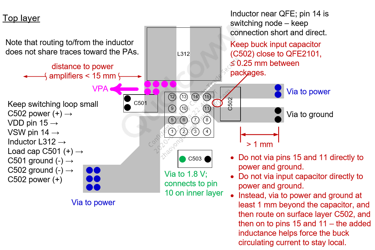 APT base on QFE2101_average power tracking-CSDN博客