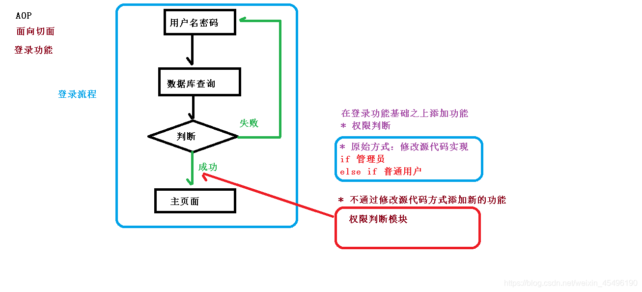 ここに画像の説明を挿入