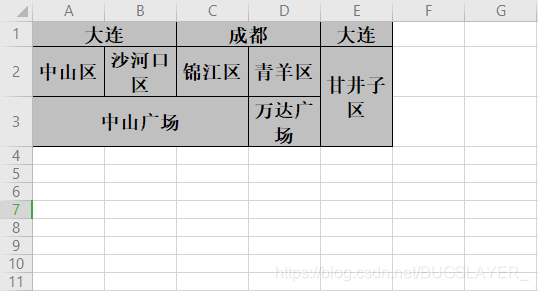 EasyExcel复杂表头的生成方法