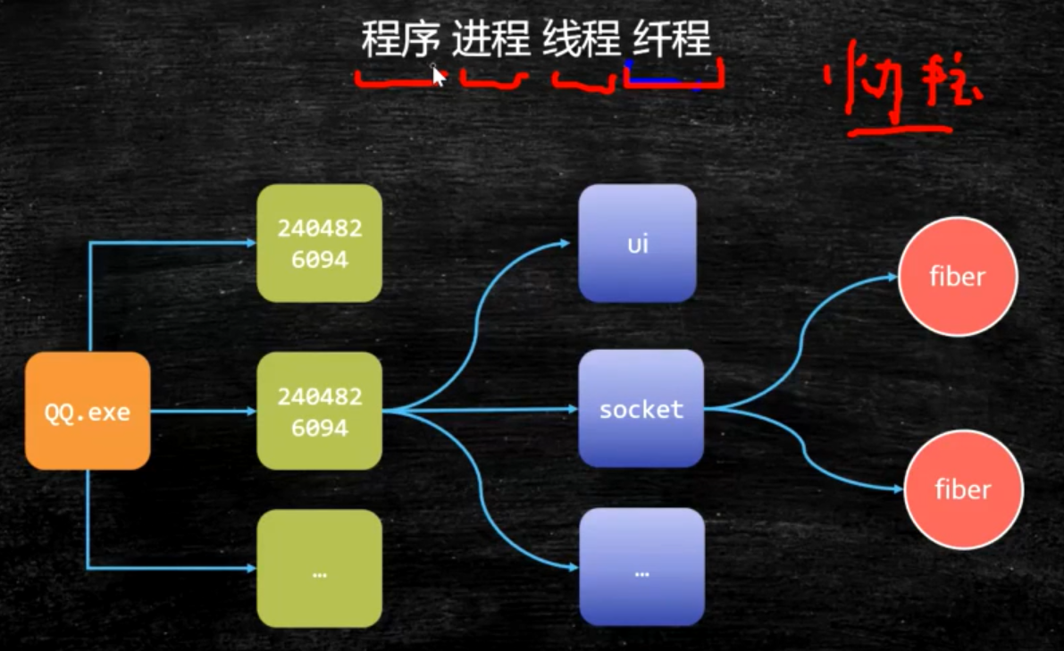 What is steam cloud synchronization фото 110