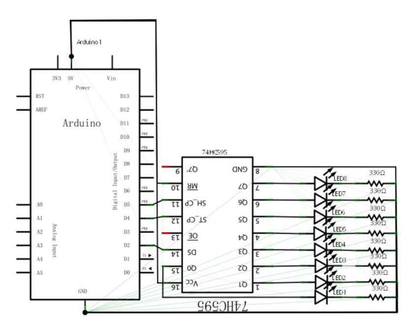 74HC595移位寄存器